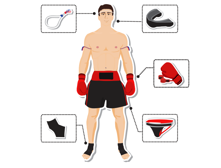 Thaiboksning/ Muay Thai